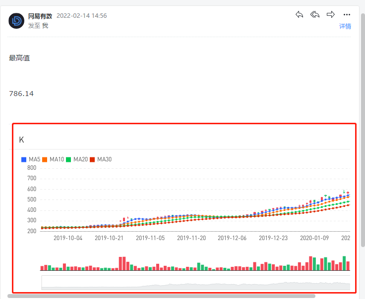 选择K3.png 选择K3.png