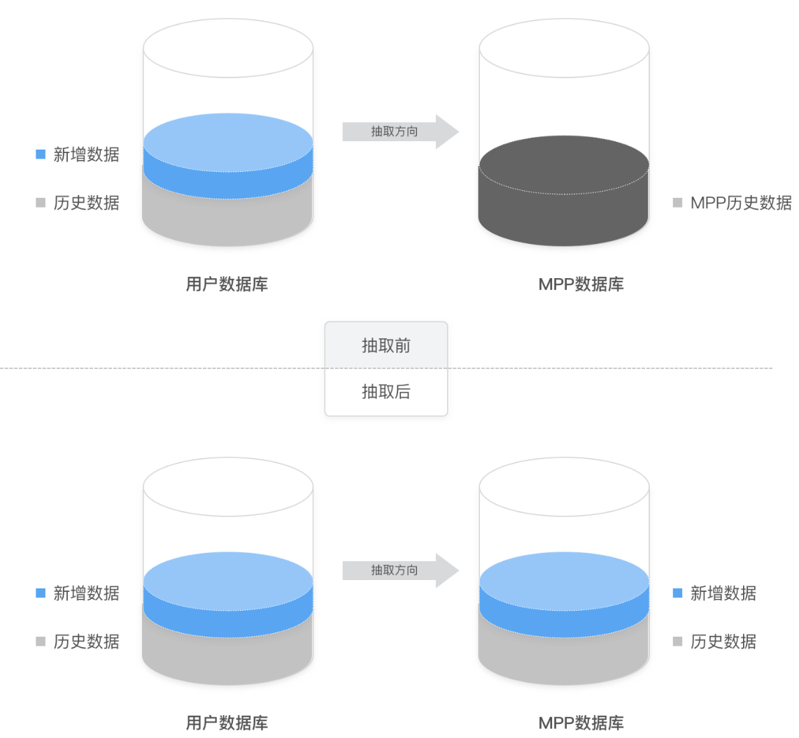 chouqufangshi1.jpg chouqufangshi1.jpg