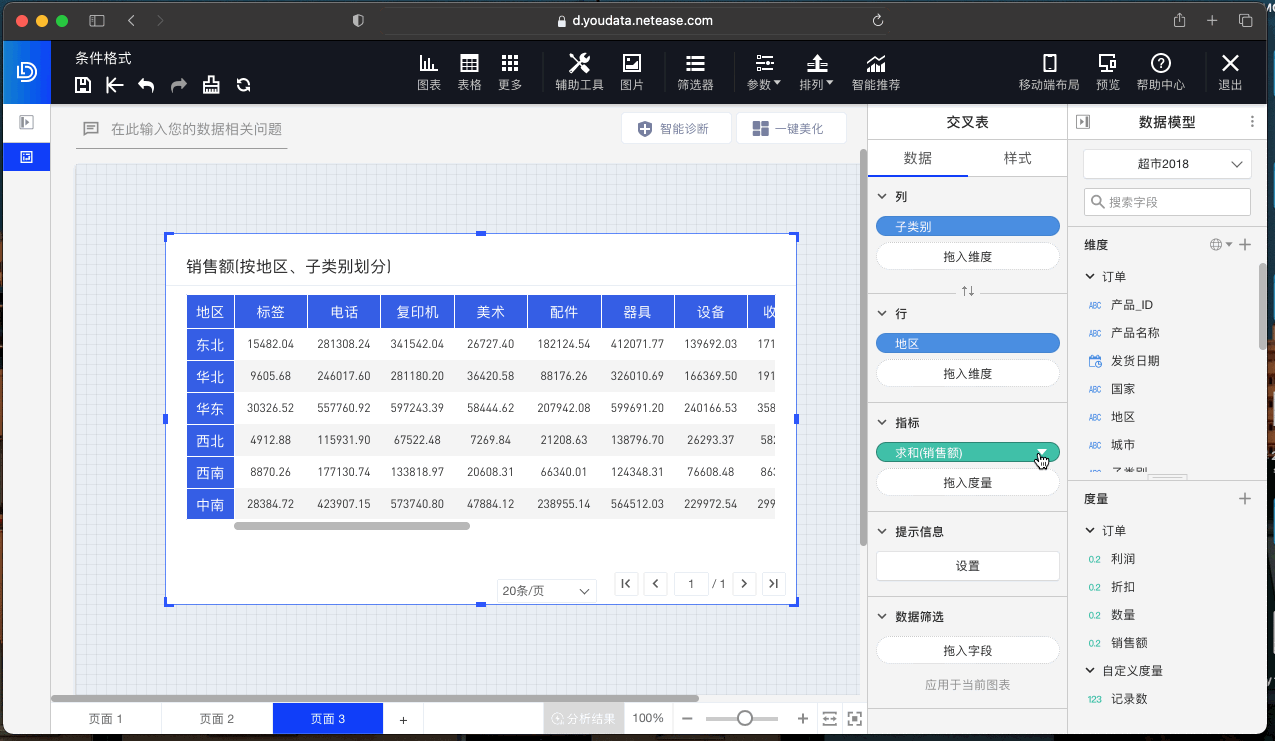 交叉表条件格式.gif