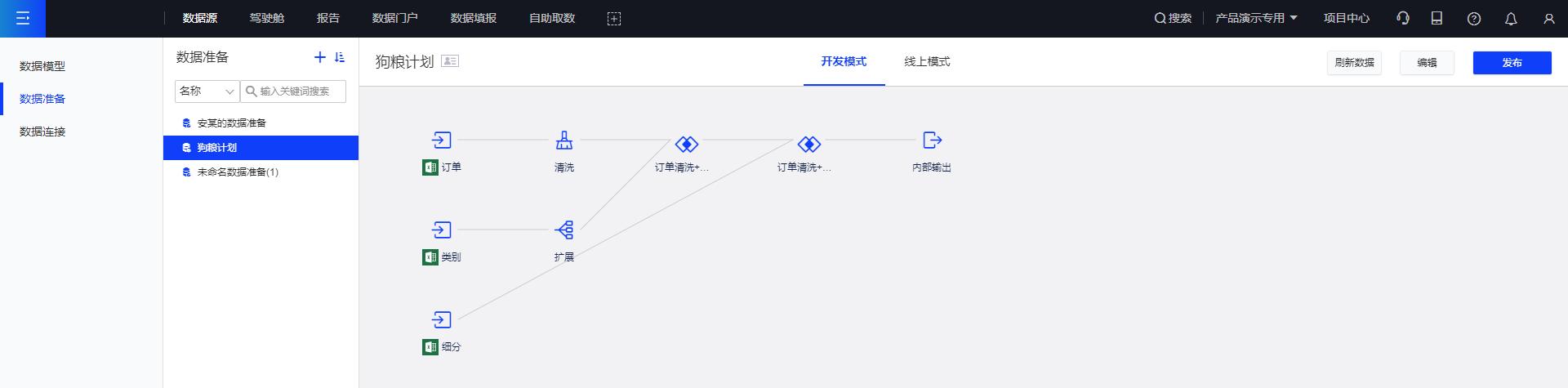 数据准备.jpg 数据准备.jpg
