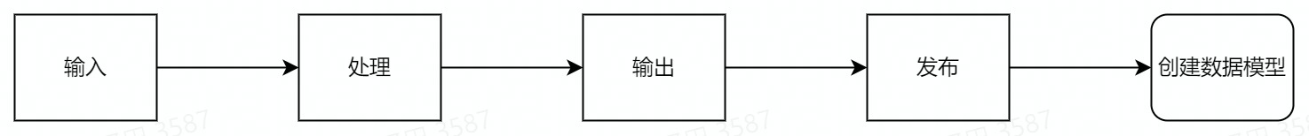 流程图 (6).jpg 流程图 (6).jpg