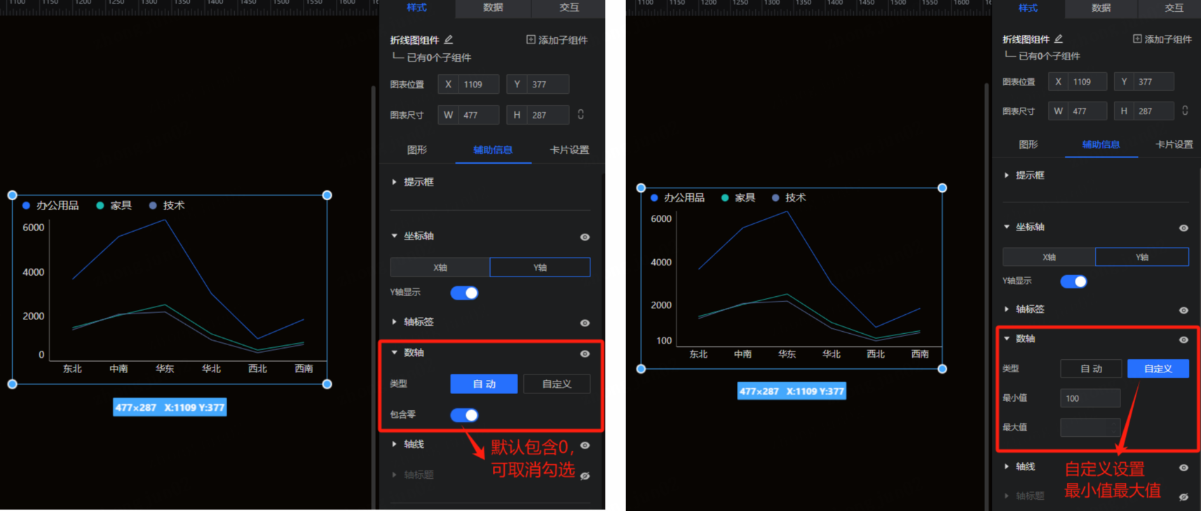 Y轴自定义.png Y轴自定义.png