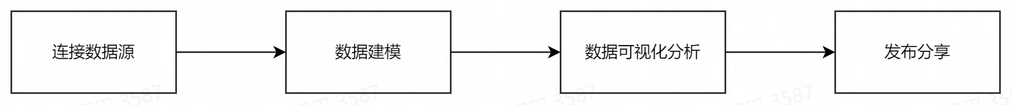 流程图 (4).jpg 流程图 (4).jpg