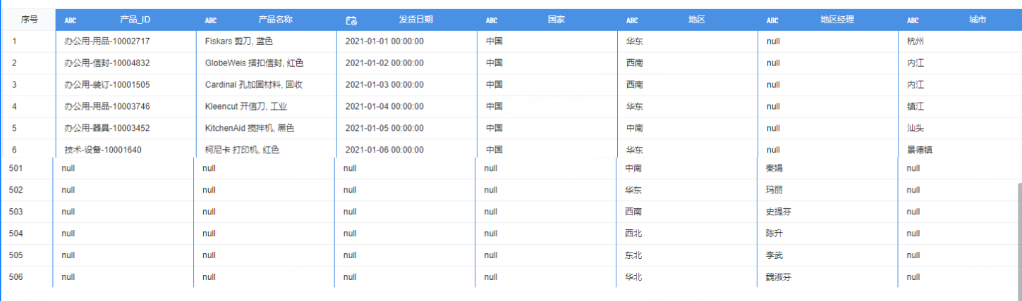 表合并2-数据视图