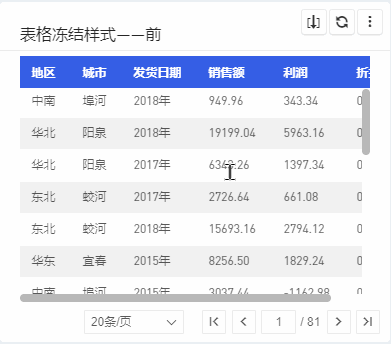 /uploads/projects/7.13_online/V7.7\baogao7-2.gif