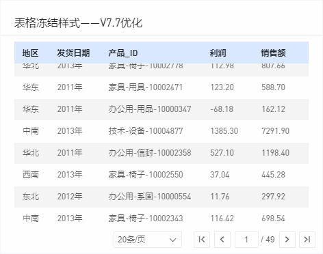 /uploads/projects/7.13_online/V7.7\baogao7-1.gif