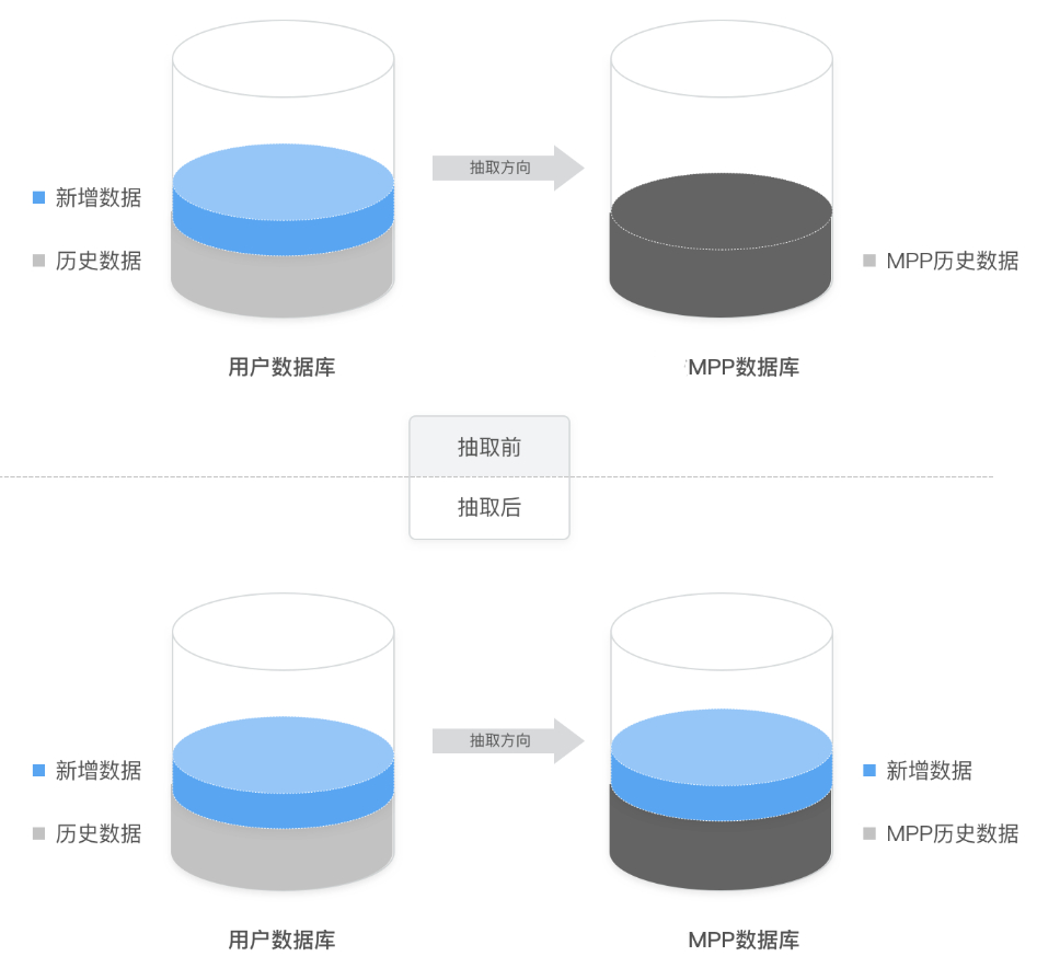 chouqufangshi3.jpg chouqufangshi3.jpg