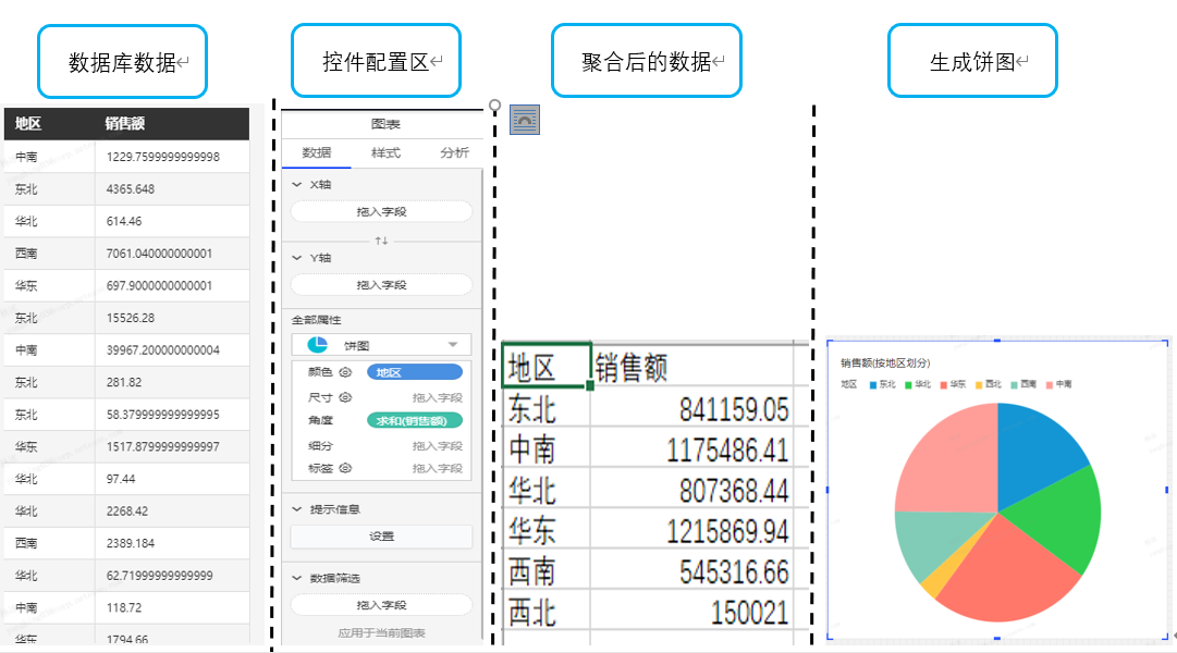 shengchengbingtu.png shengchengbingtu.png